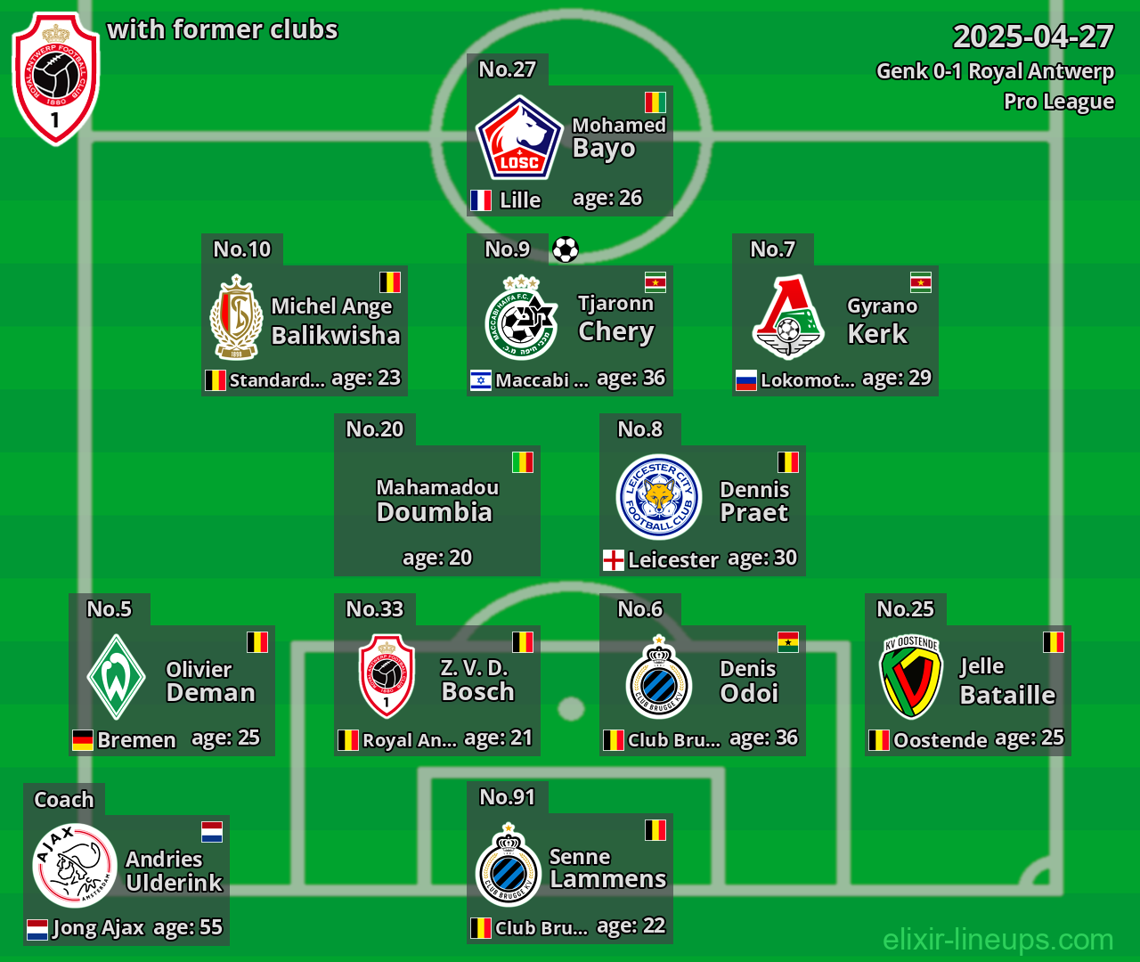 Royal Antwerp with former clubs 2025-04-27