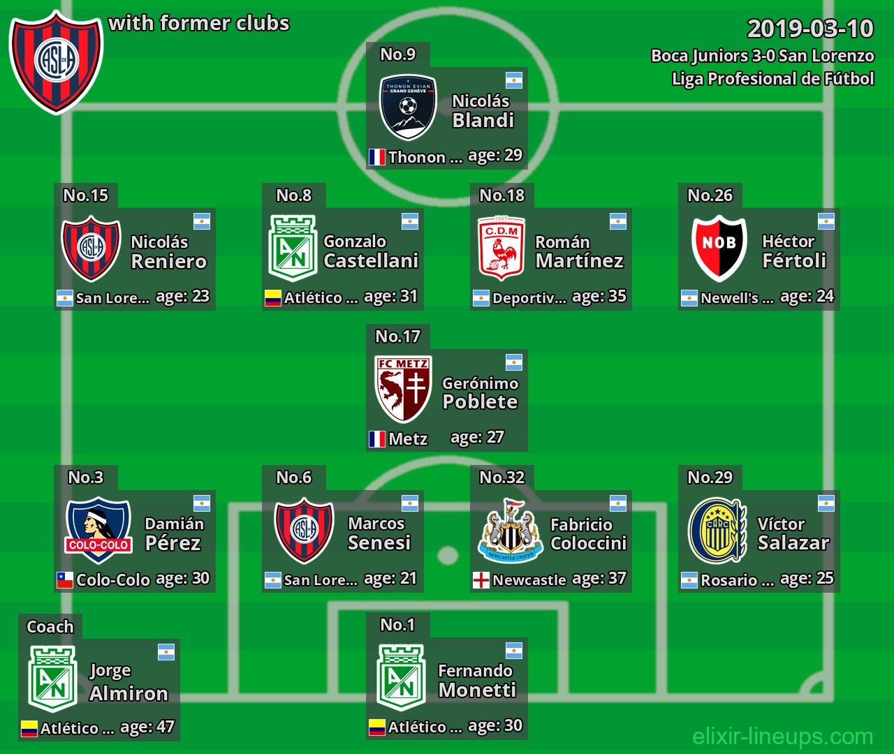 San Lorenzo with former clubs 2019-03-10