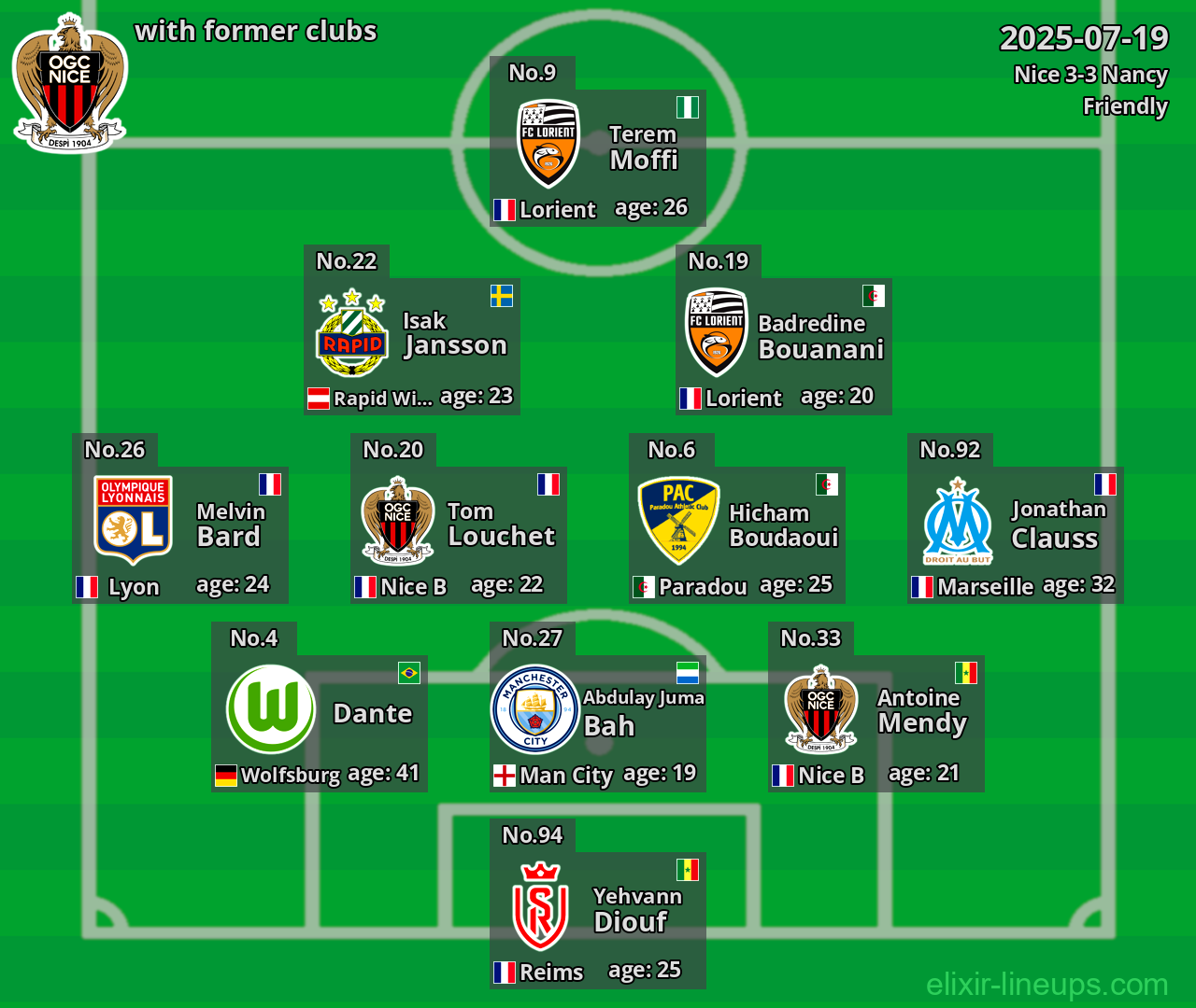 Nice with former clubs 2025-07-19