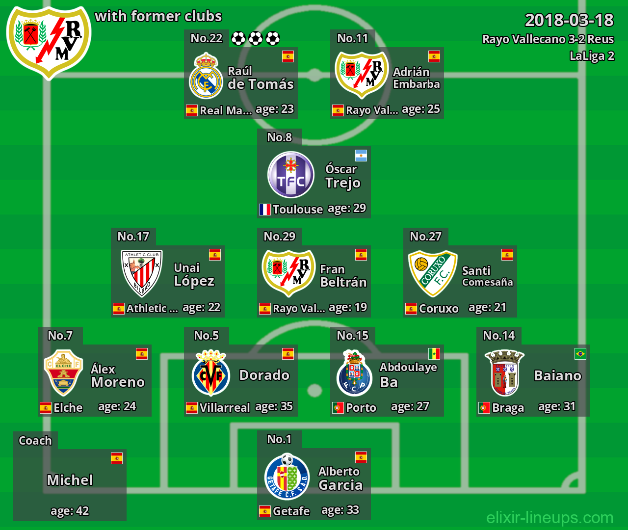 Rayo Vallecano with former clubs 2018-03-18