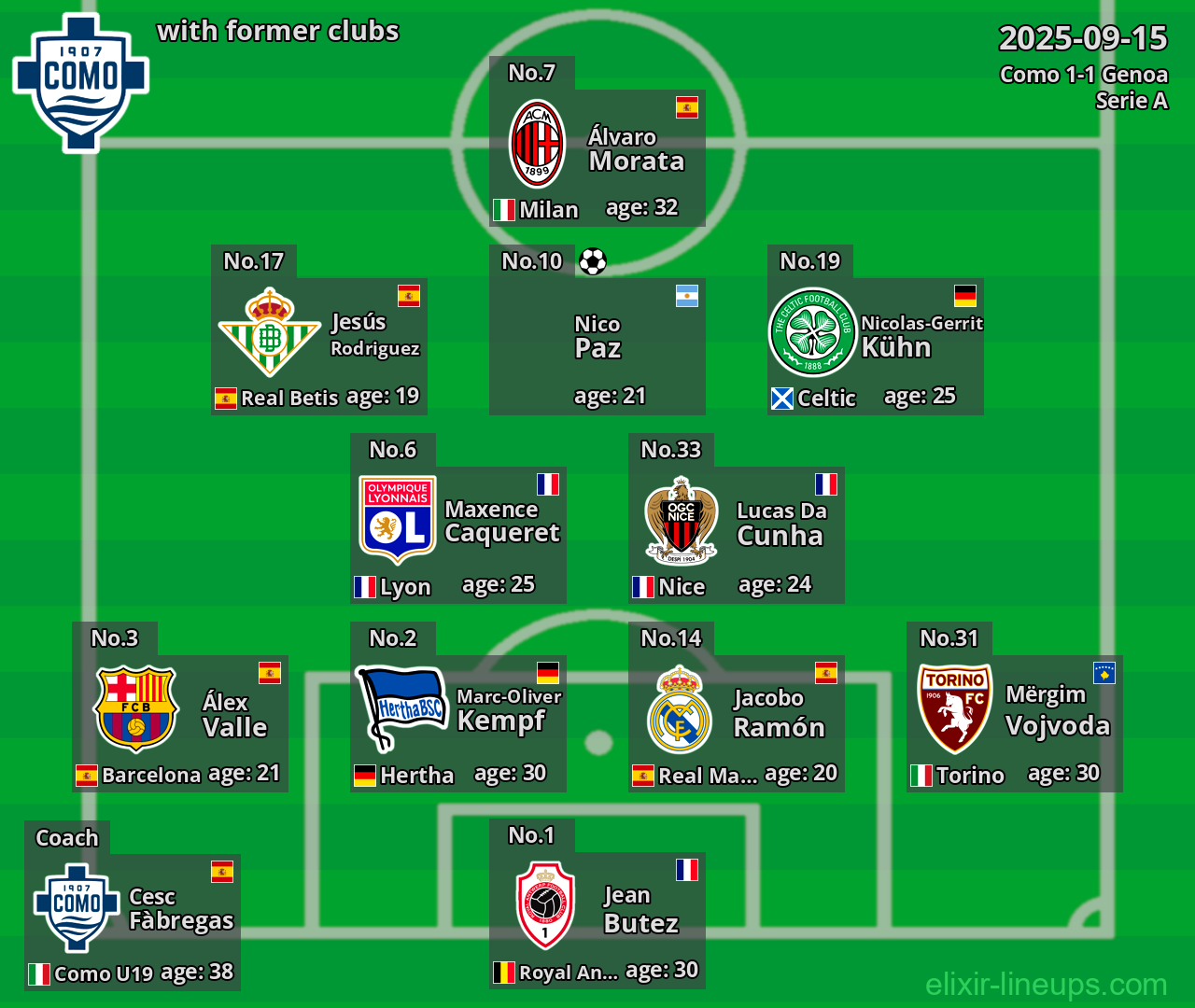 Como with former clubs 2025-09-15