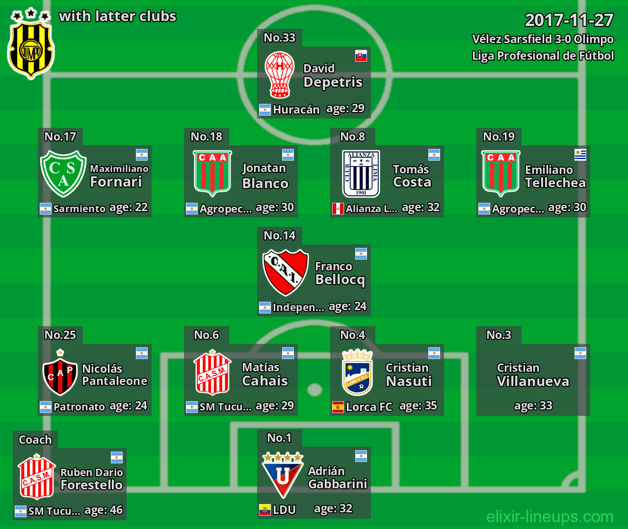 Olimpo with latter clubs 2017-11-27