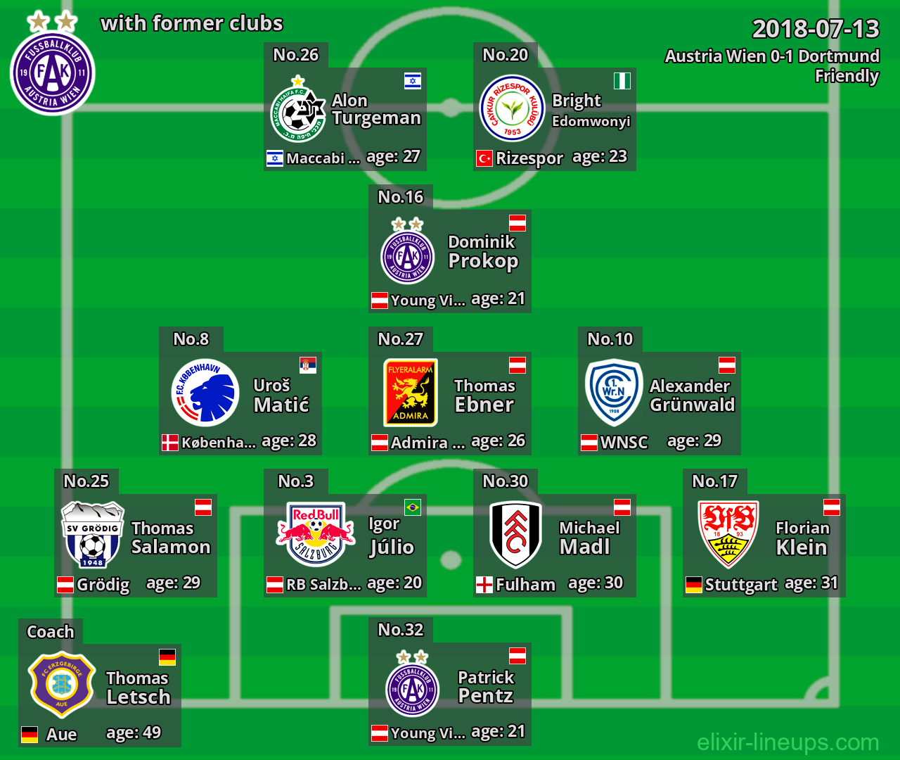 Austria Wien with latter clubs 2018-07-13