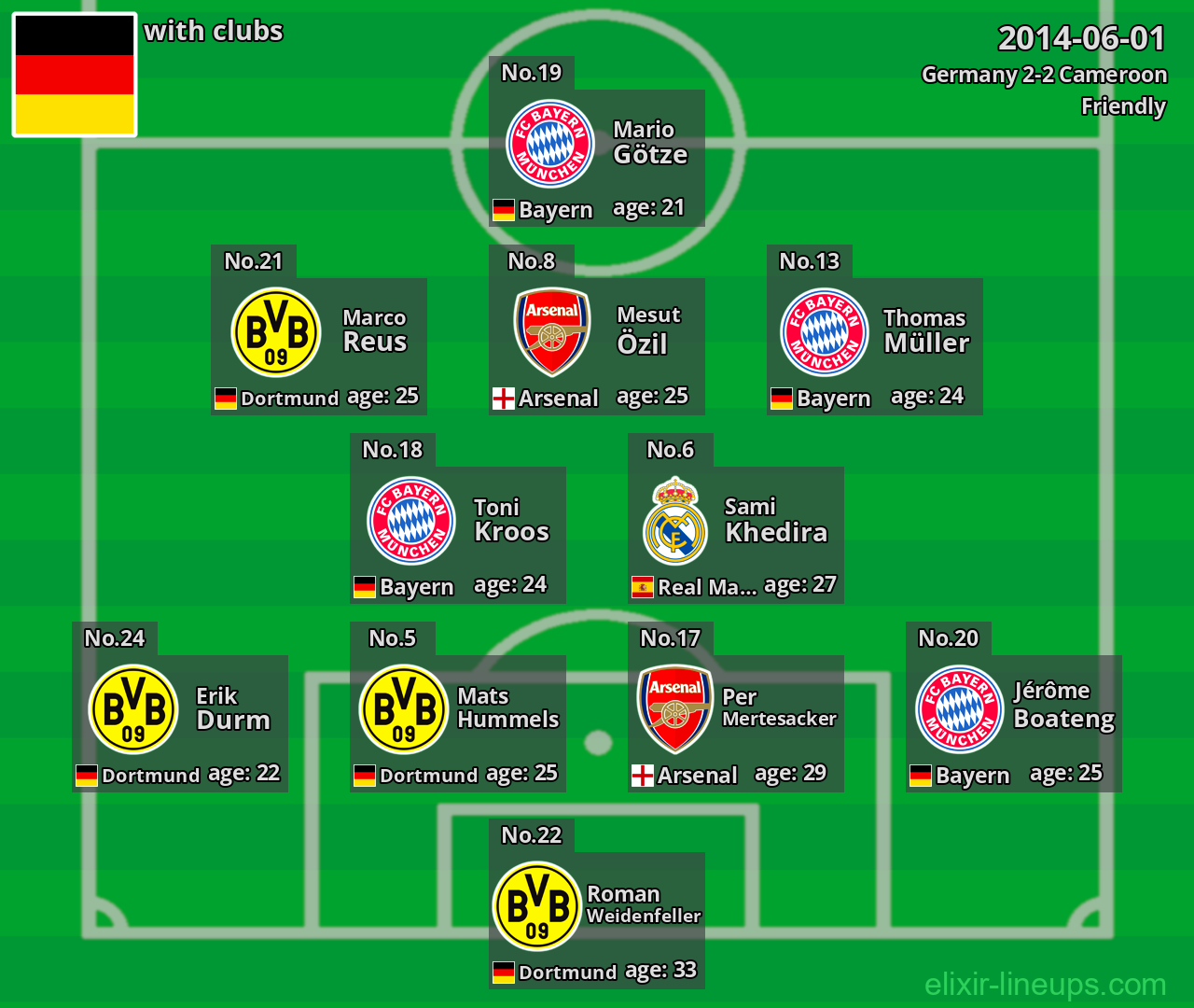 Germany 2014-06-01