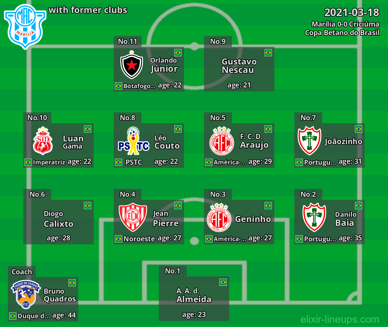 Marília with former clubs 2021-03-18