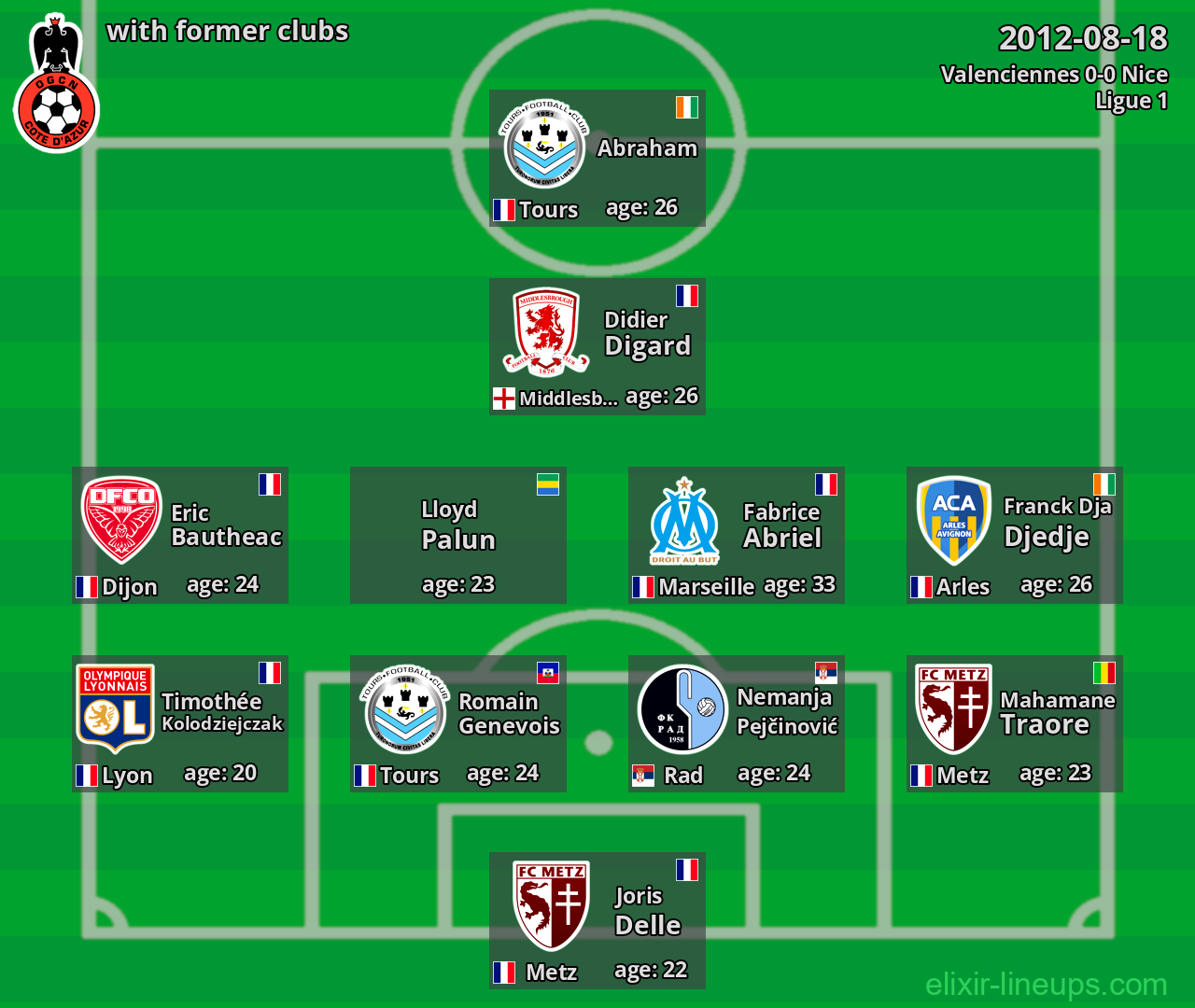 Nice with former clubs 2012-08-18