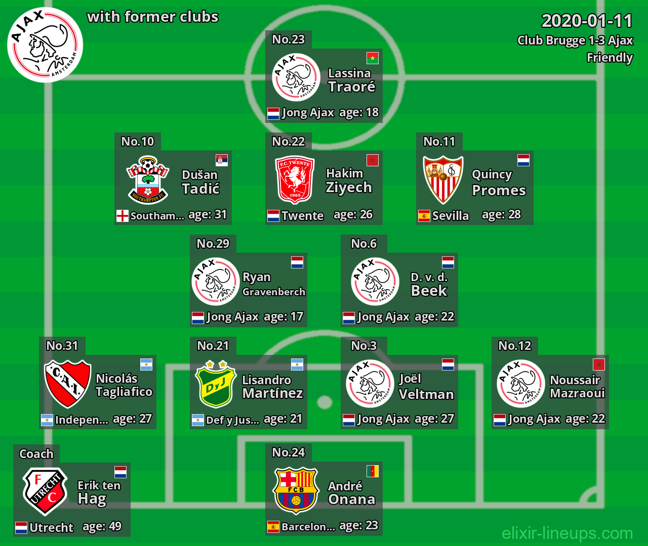 Ajax with former clubs 2020-01-11