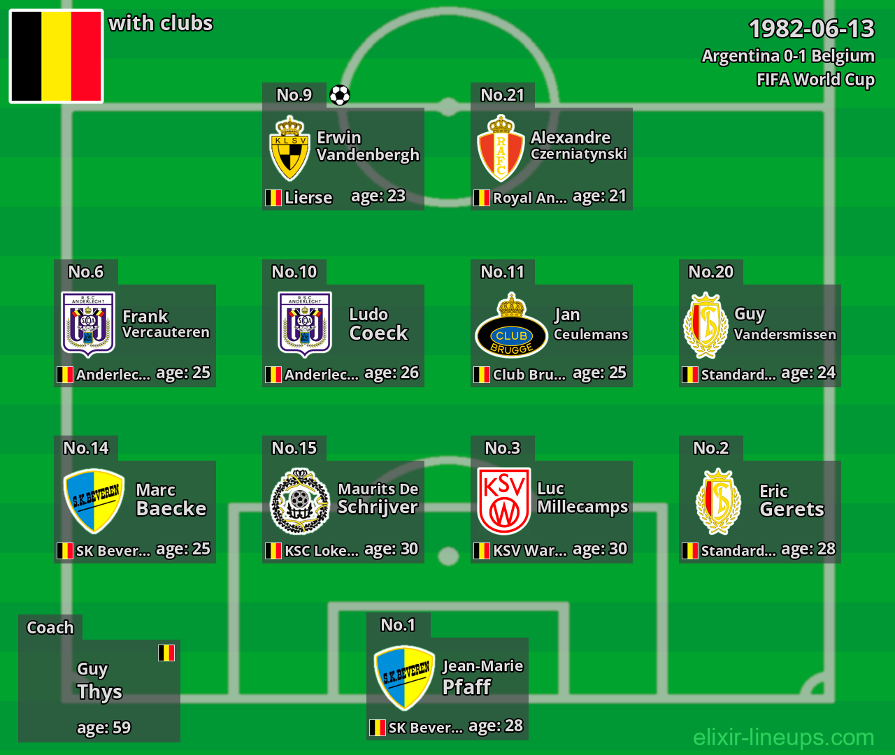 Belgium 1982-06-13