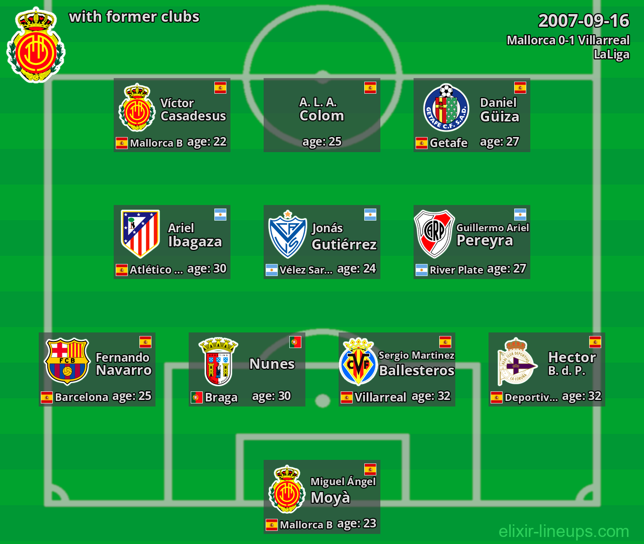 Mallorca with former clubs 2007-09-16