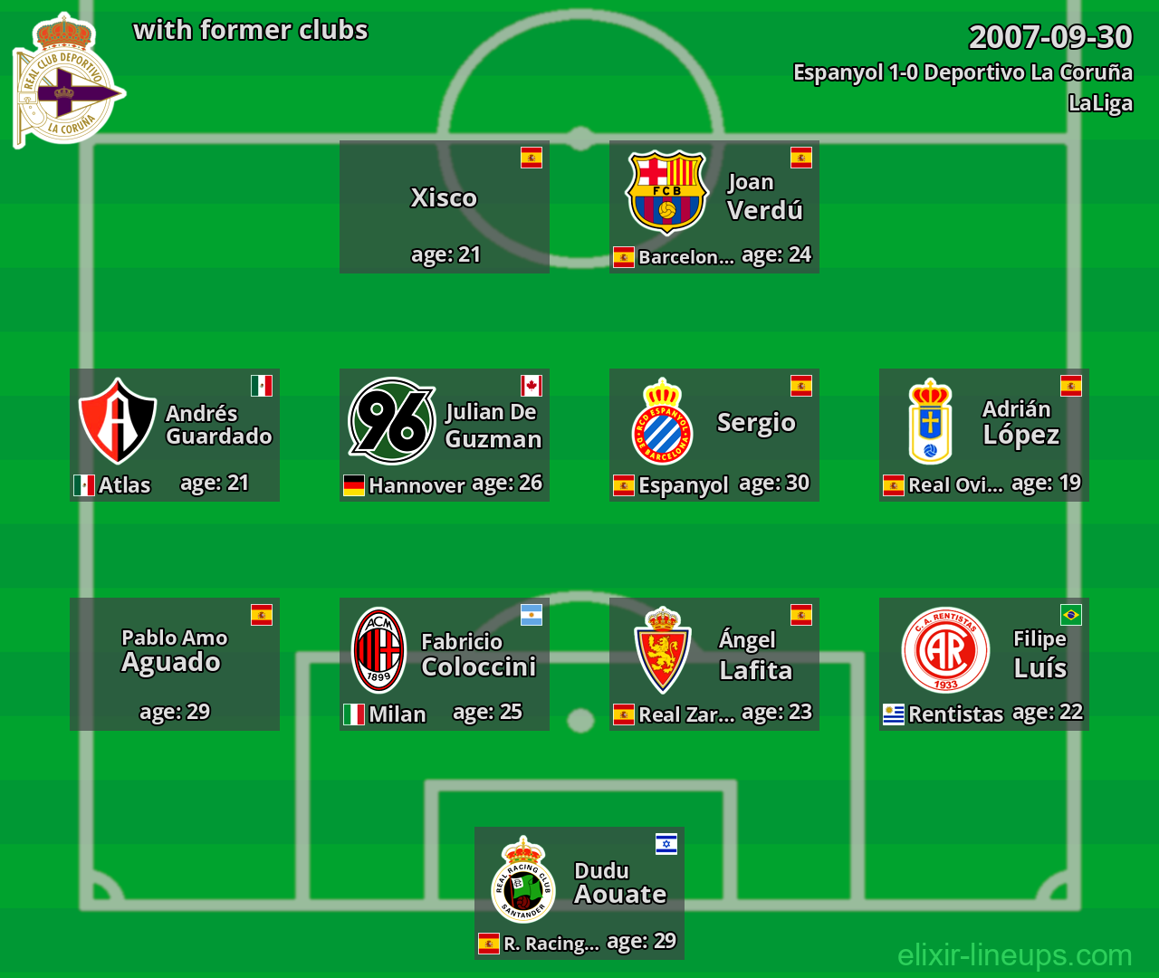 Deportivo La Coruña with latter clubs 2007-09-30