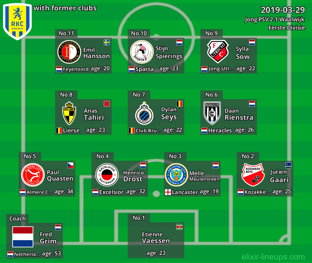 Waalwijk with latter clubs 2019-03-29