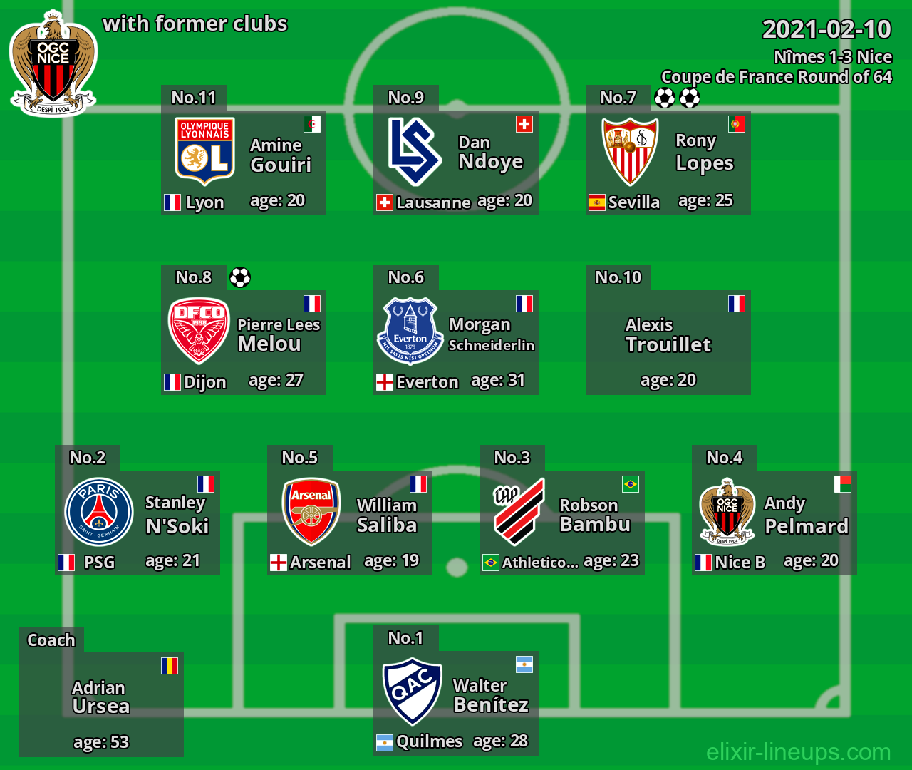 Nice with latter clubs 2021-02-10