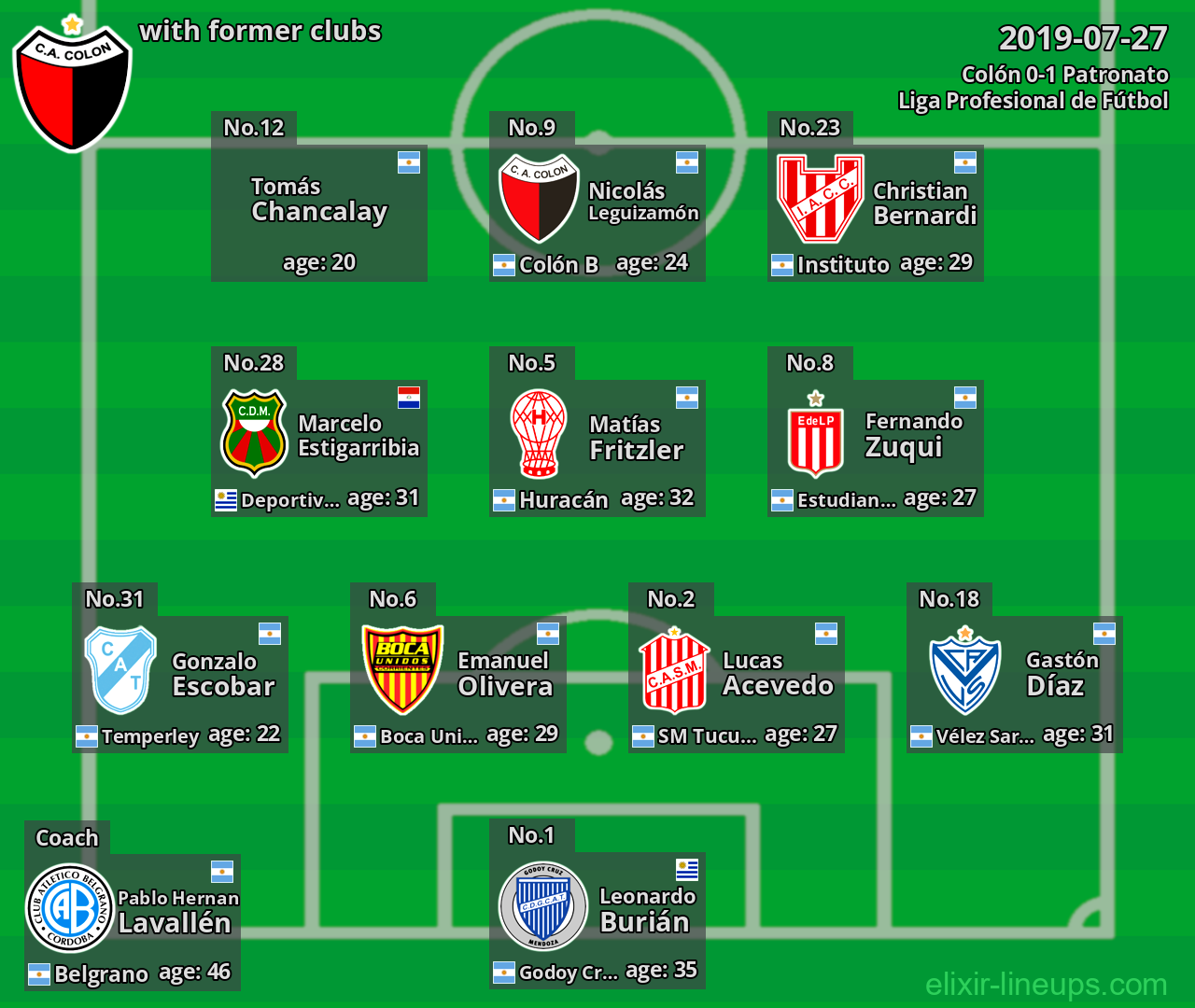 Colón with former clubs 2019-07-27