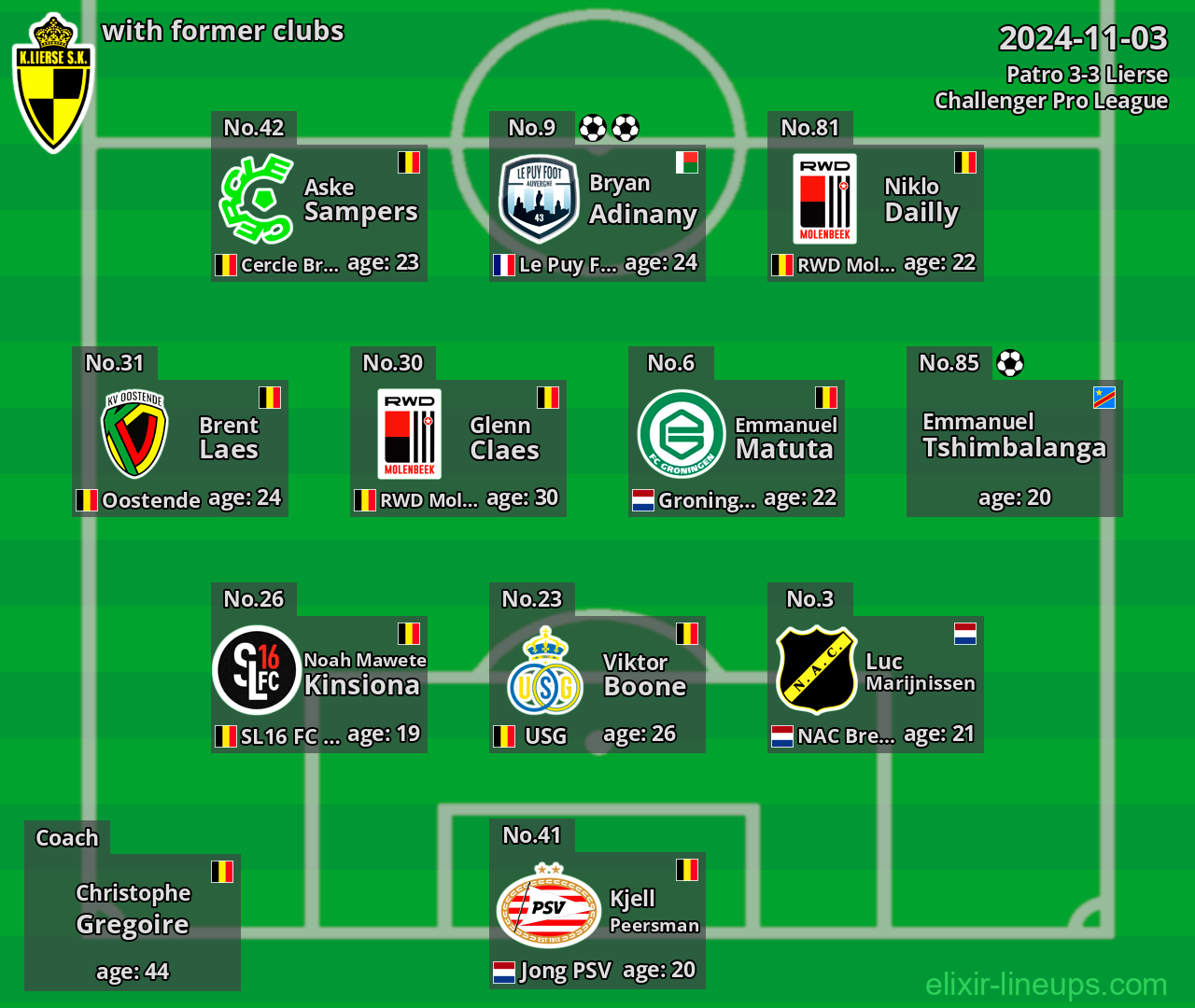 Lierse with former clubs 2024-11-03