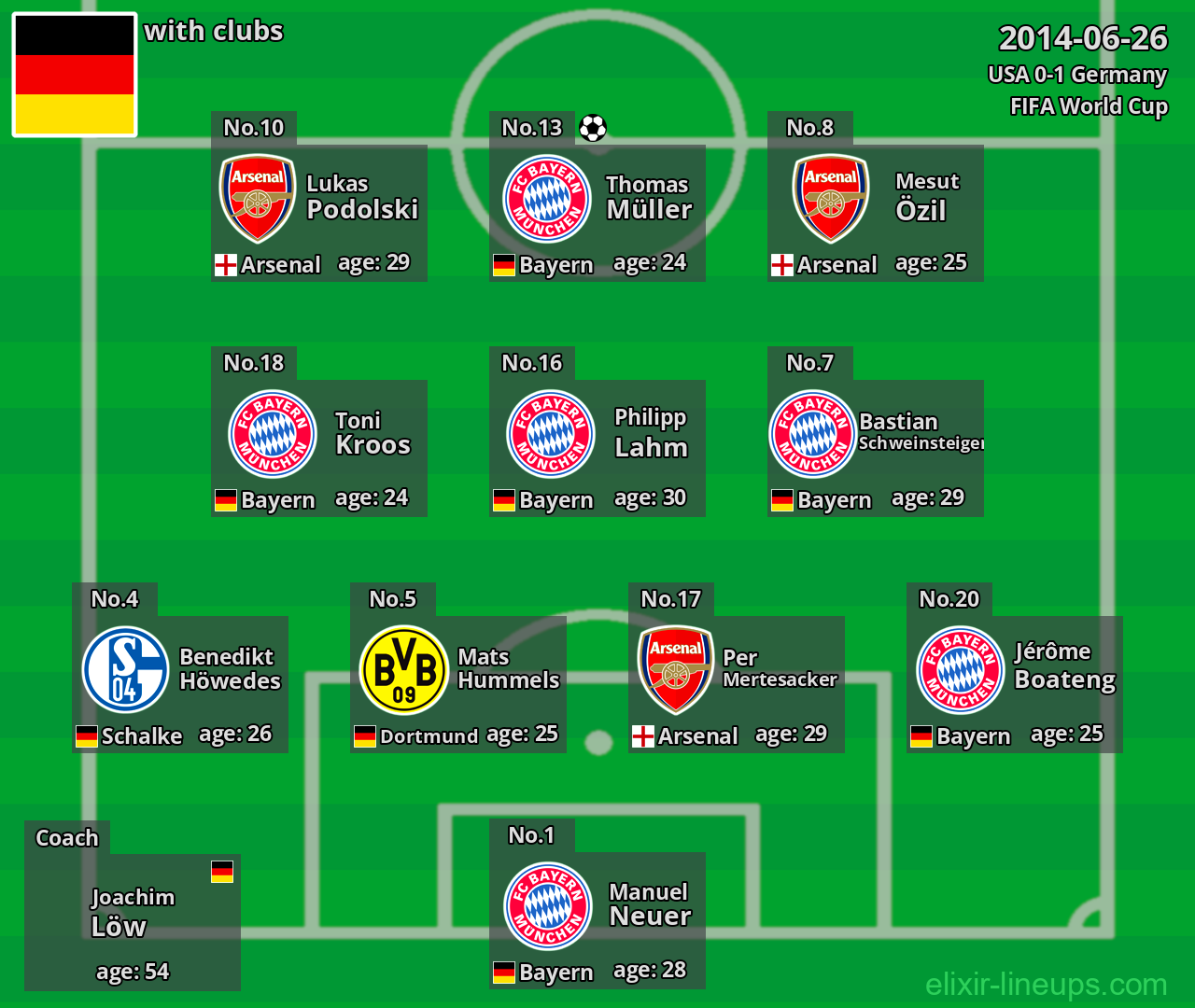 Germany 2014-06-26