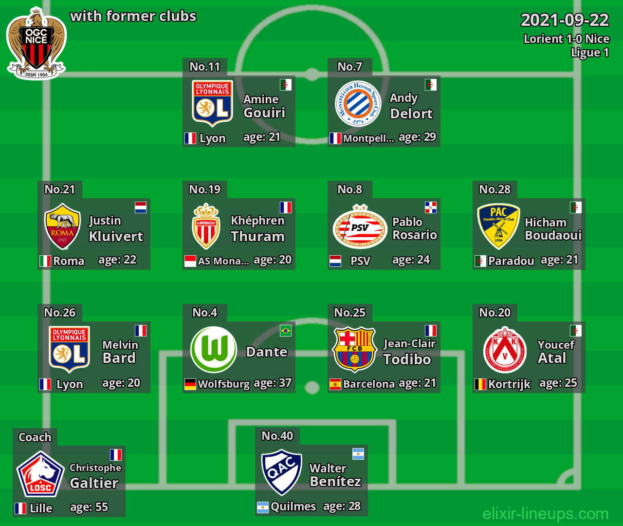 Nice with former clubs 2021-09-22