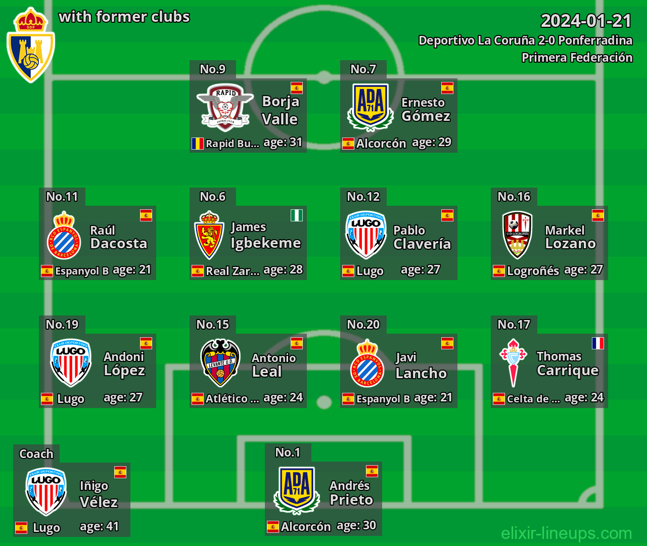 Ponferradina with former clubs 2024-01-21