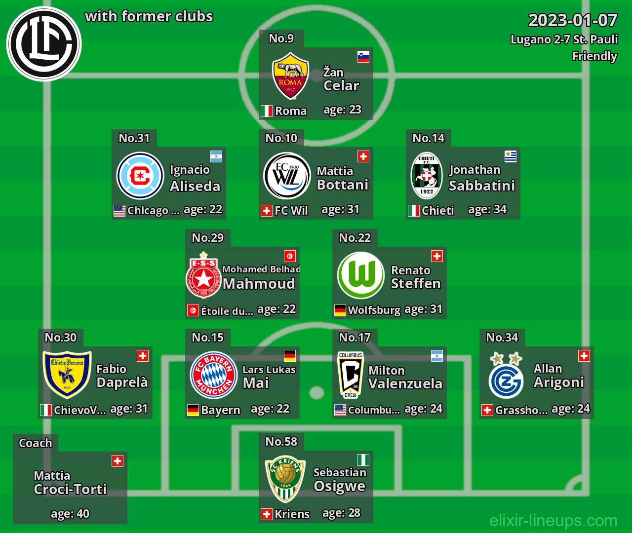 Lugano with former clubs 2023-01-07