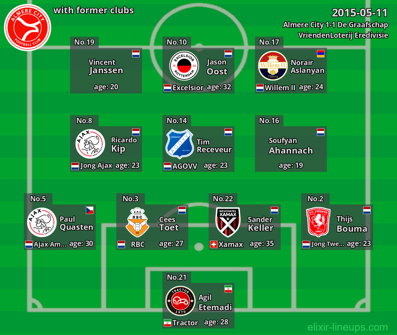 Almere City with former clubs 2015-05-11