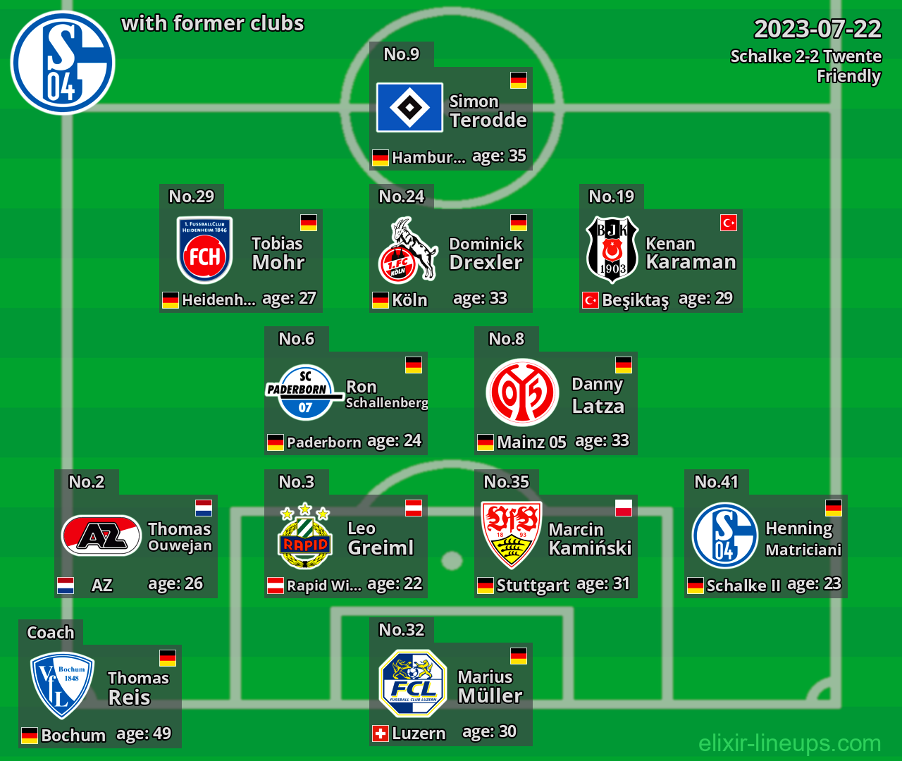 Schalke with former clubs 2023-07-22