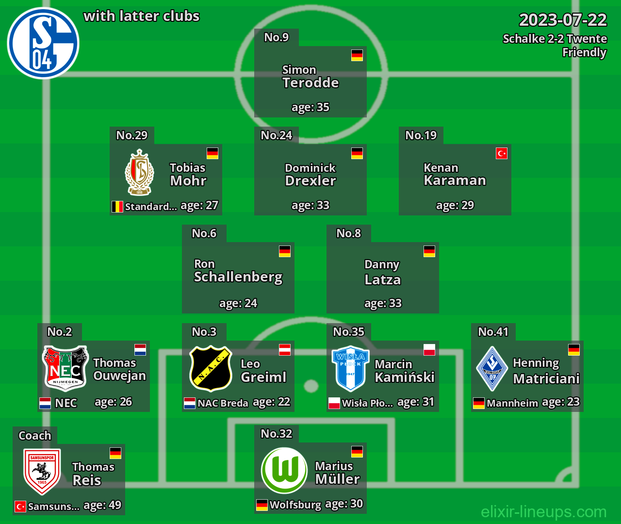 Schalke with latter clubs 2023-07-22