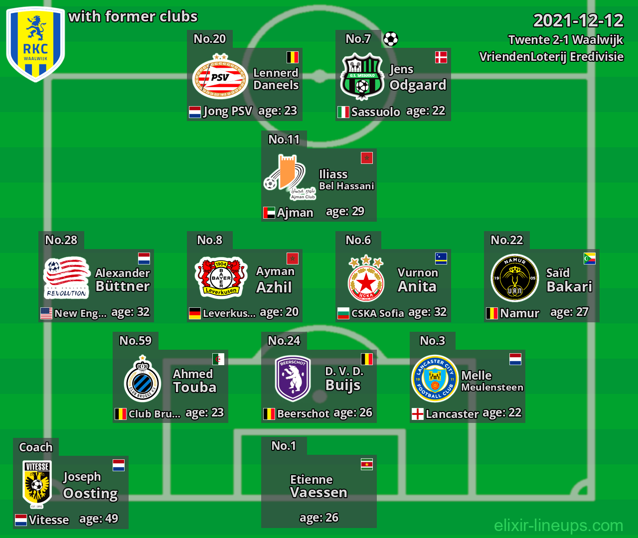 Waalwijk with former clubs 2021-12-12