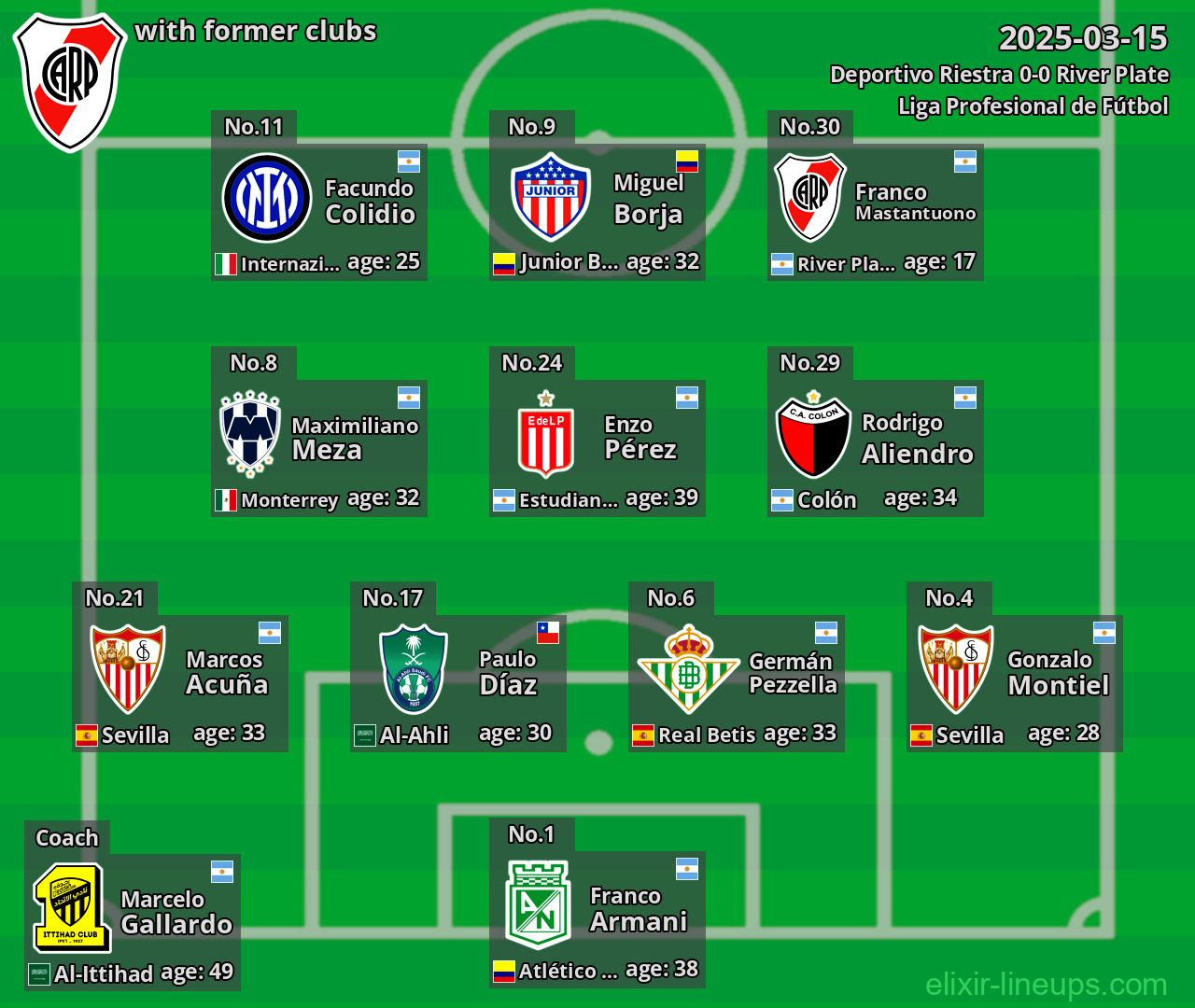 River Plate with former clubs 2025-03-15