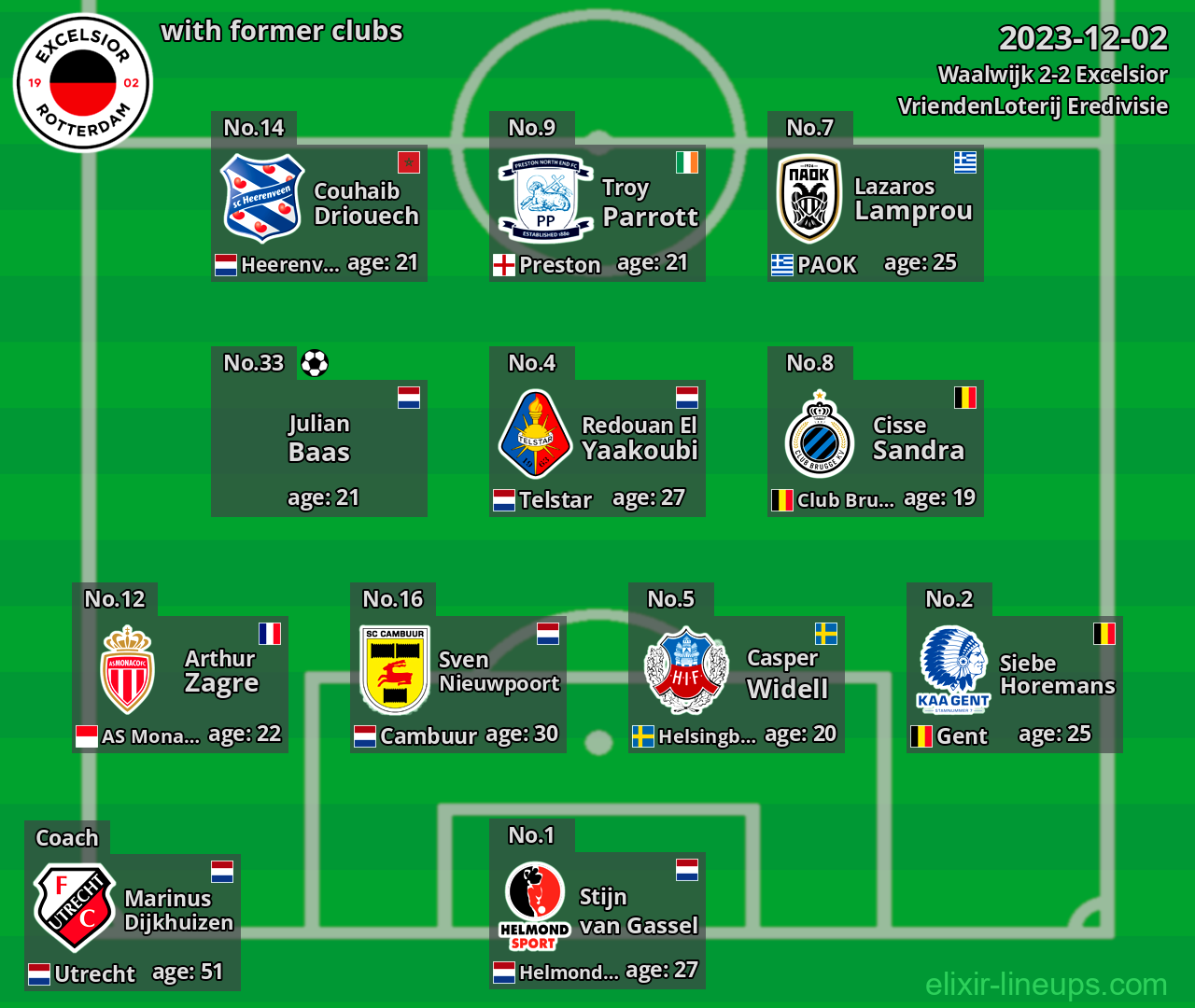 Excelsior with former clubs 2023-12-02