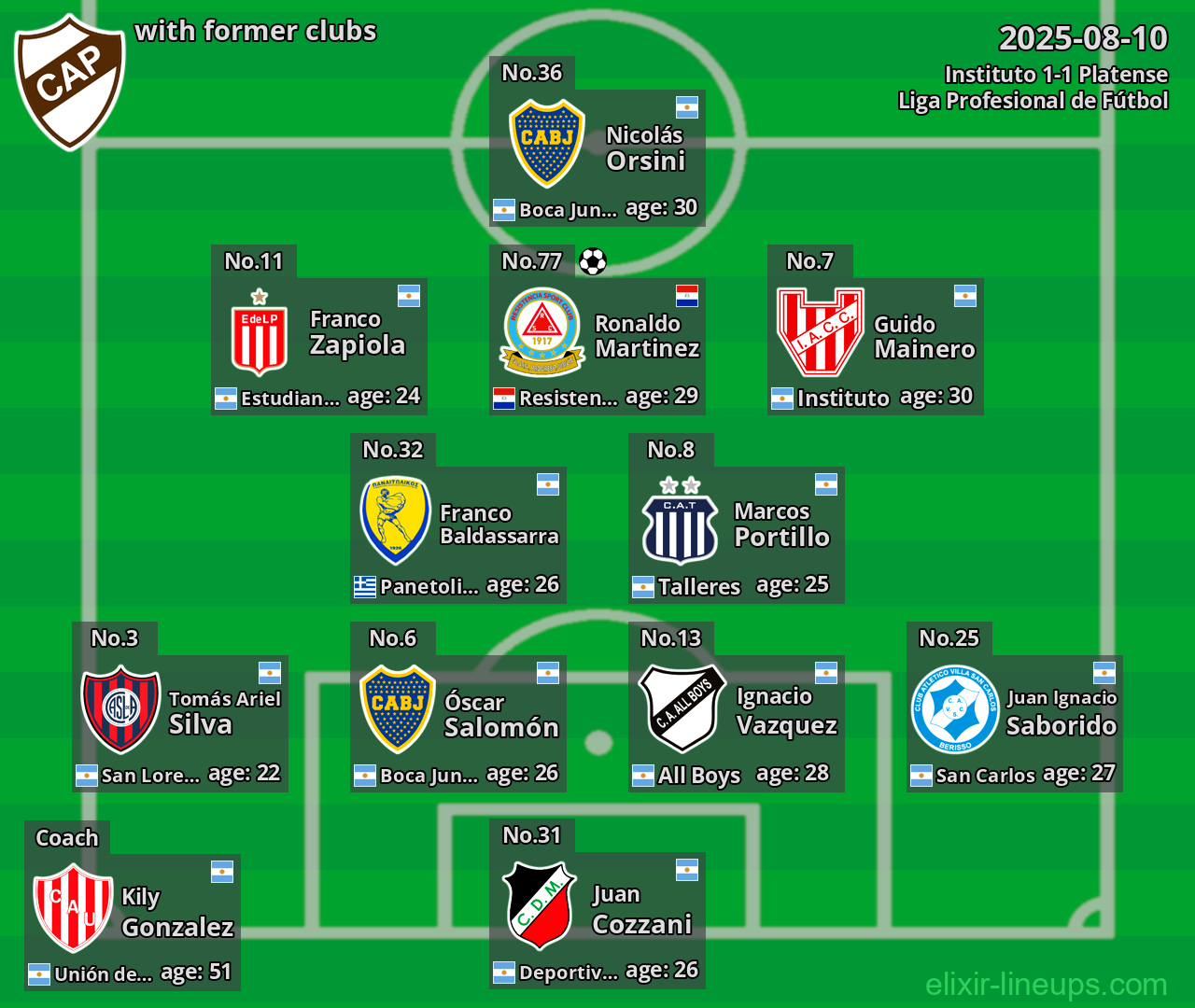 Platense with former clubs 2025-08-10