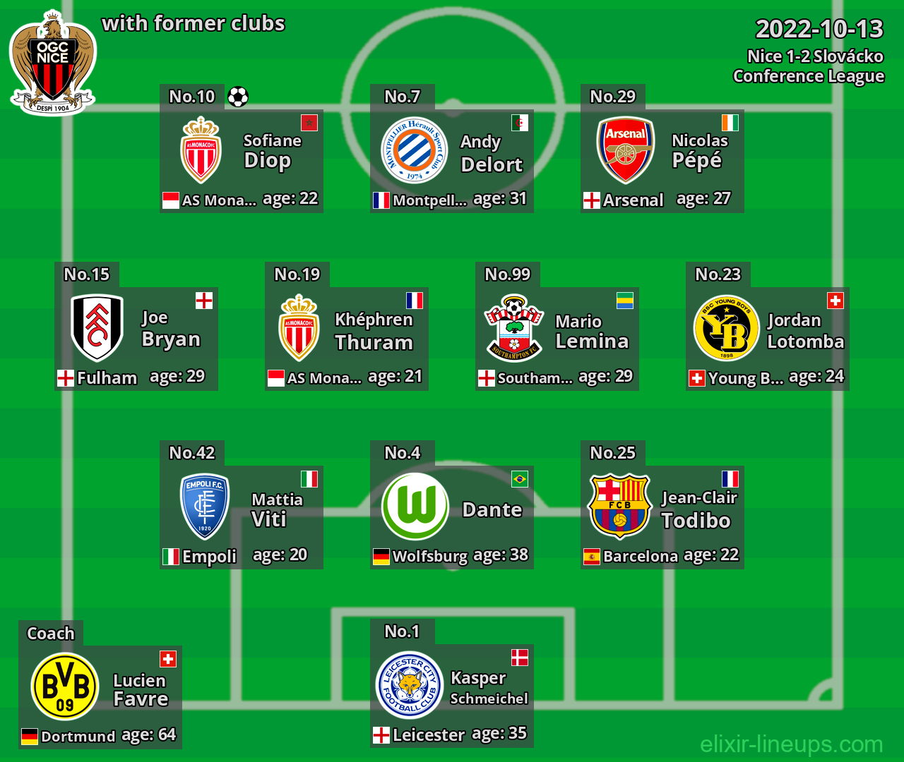 Nice with latter clubs 2022-10-13