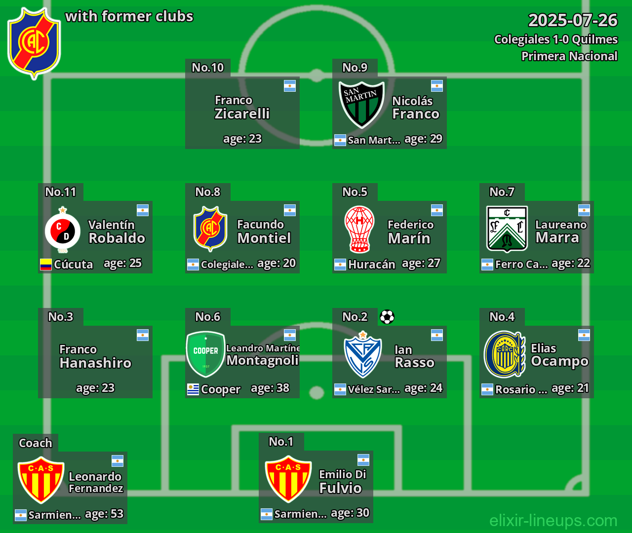 Colegiales with former clubs 2025-07-26