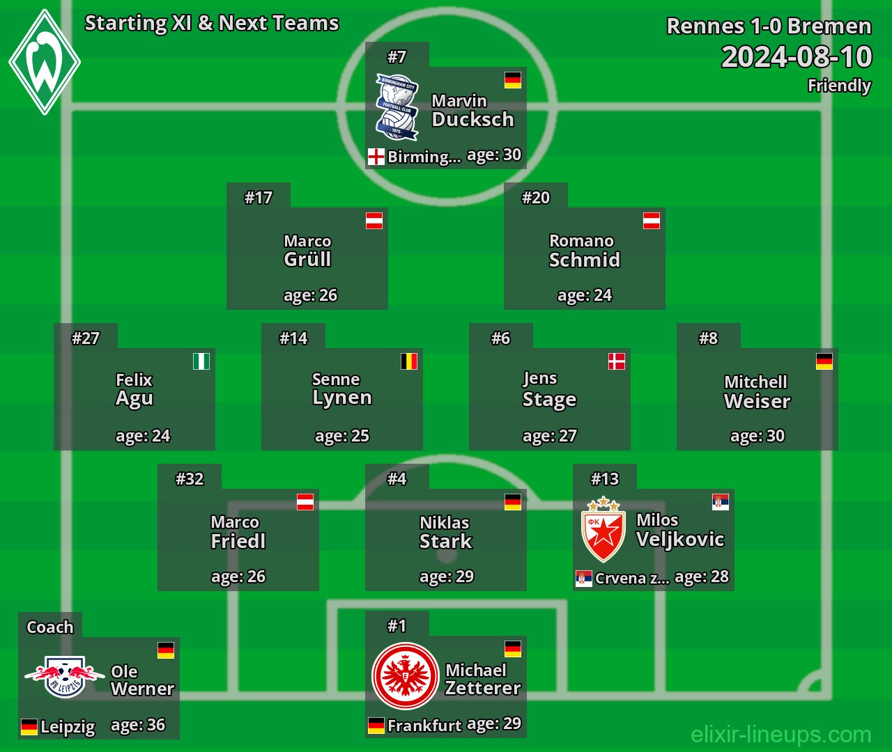 Bremen Starting XI & Next Teams 2024-08-10