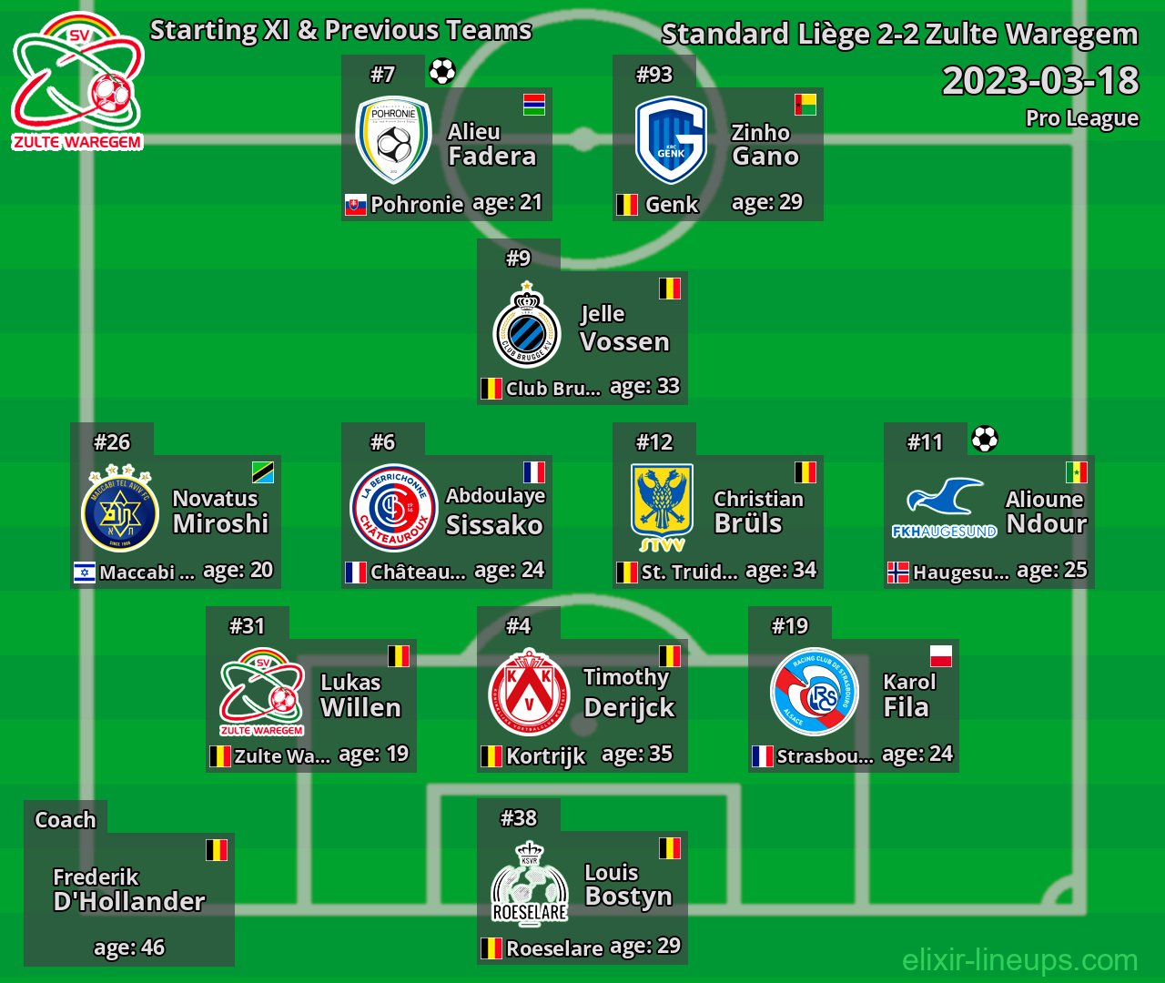 Zulte Waregem Starting XI & Previous Teams 2023-03-18
