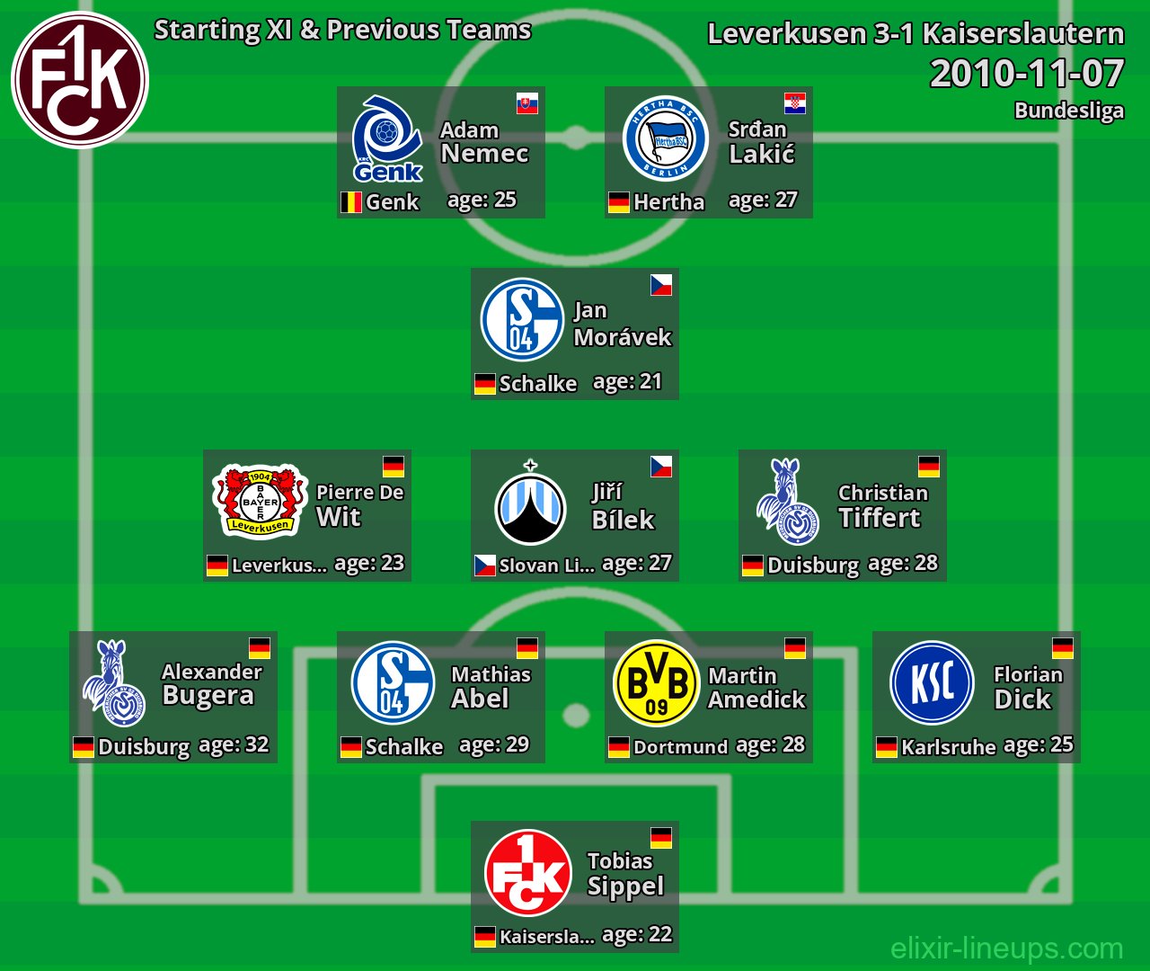 Kaiserslautern Starting XI & Previous Teams 2010-11-07