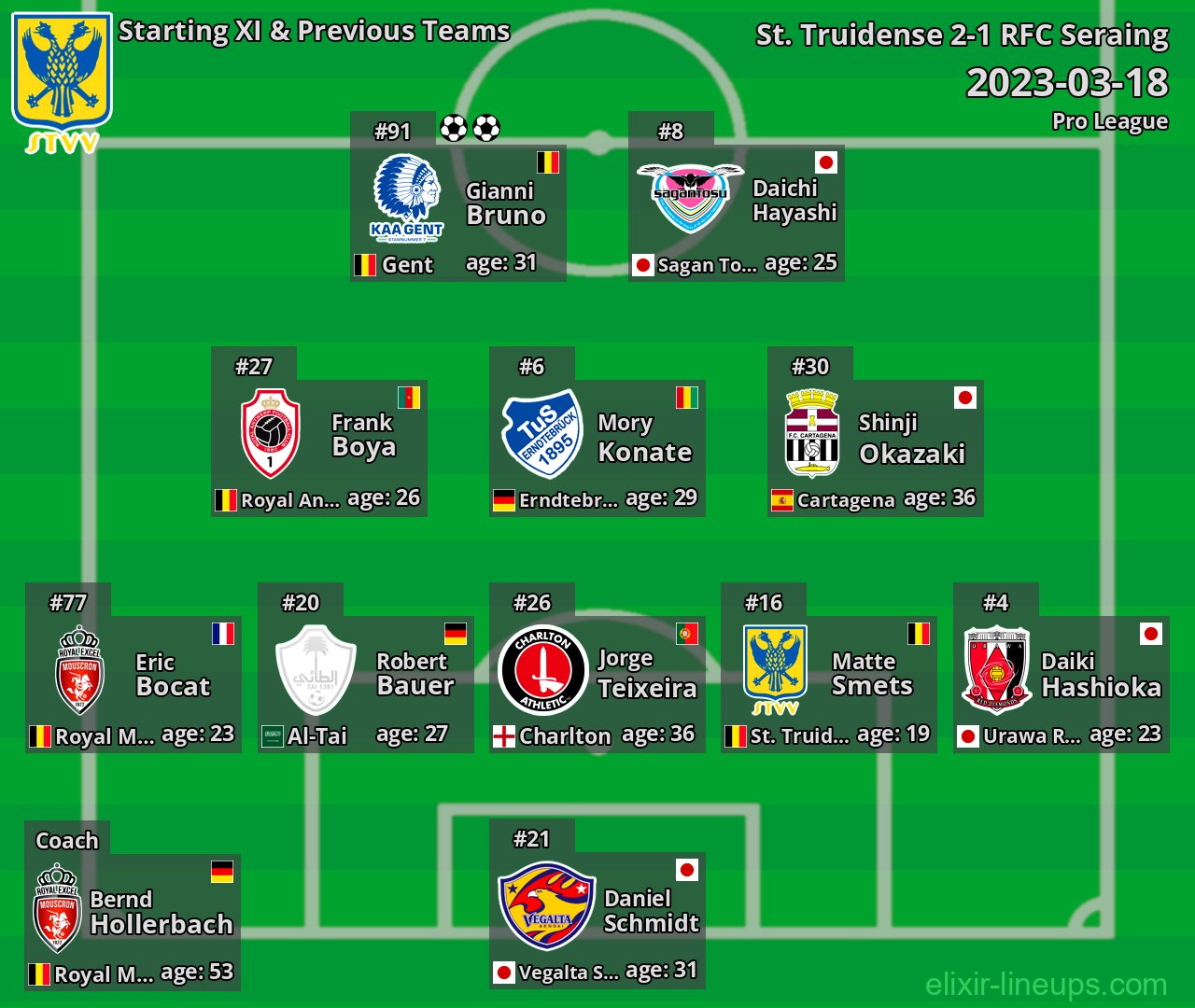 St. Truidense Starting XI & Previous Teams 2023-03-18