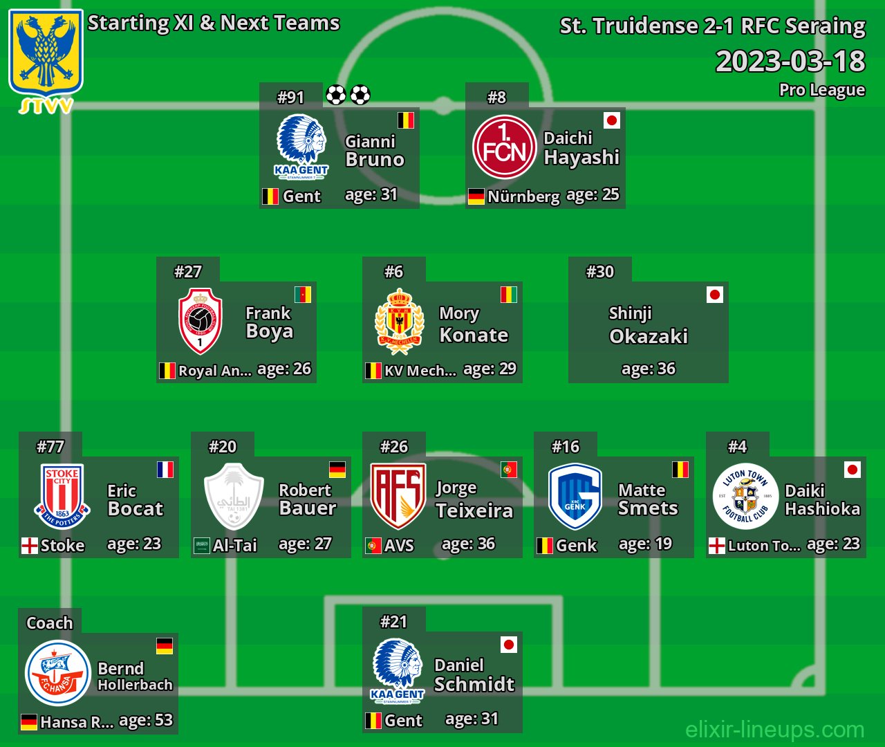 St. Truidense Starting XI & Next Teams 2023-03-18