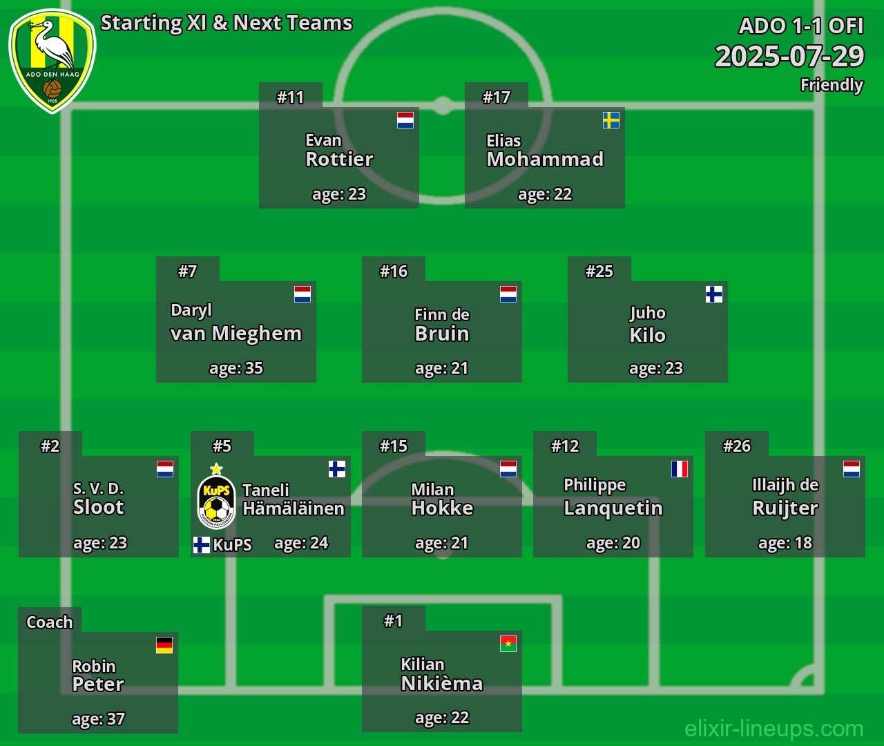 ADO Starting XI & Next Teams 2025-07-29