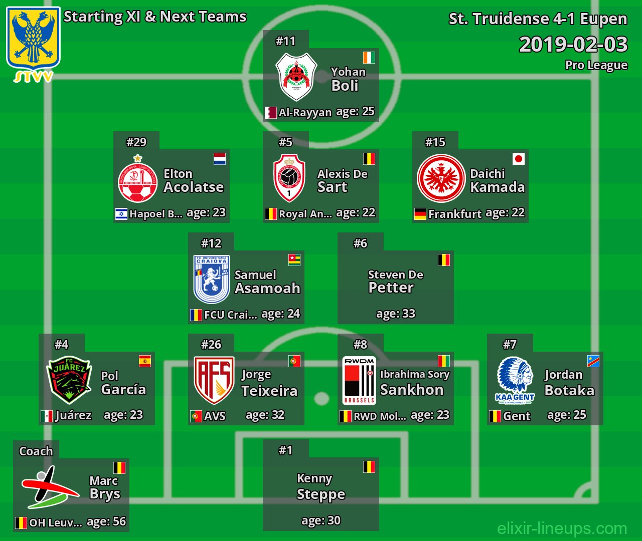 St. Truidense Starting XI & Next Teams 2019-02-03