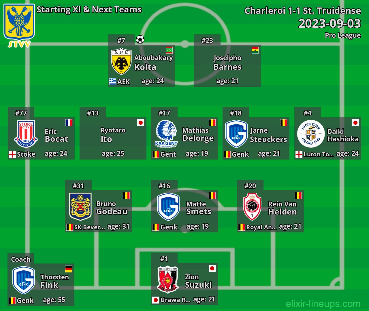 St. Truidense Starting XI & Next Teams 2023-09-03