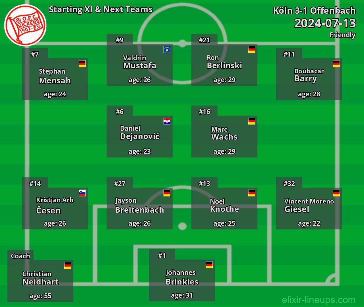 Offenbach Starting XI & Next Teams 2024-07-13