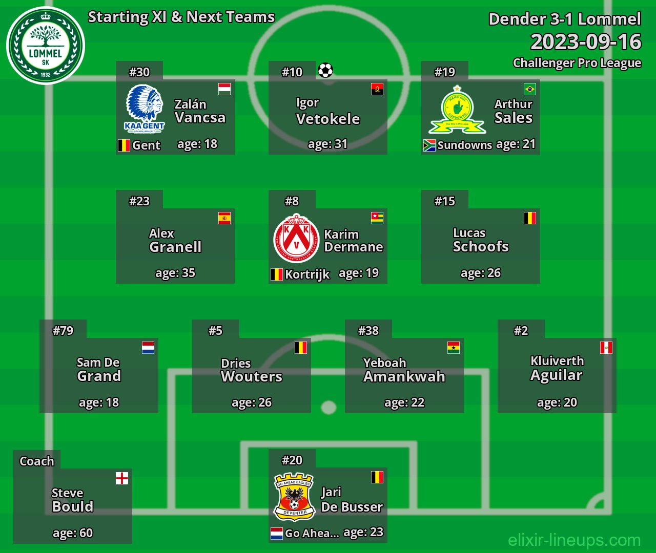 Lommel Starting XI & Next Teams 2023-09-16