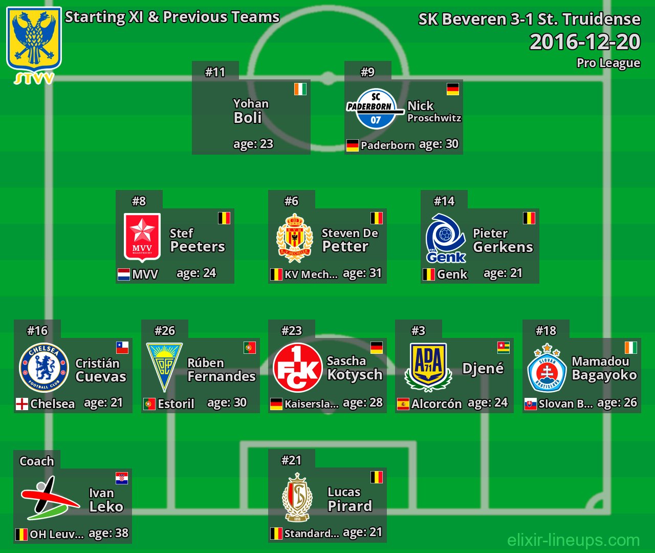 St. Truidense Starting XI & Previous Teams 2016-12-20