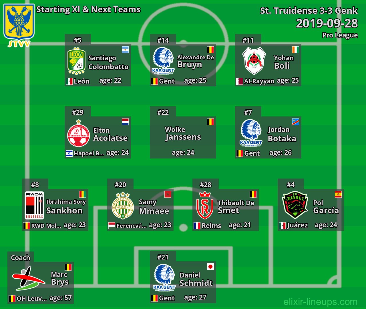 St. Truidense Starting XI & Next Teams 2019-09-28