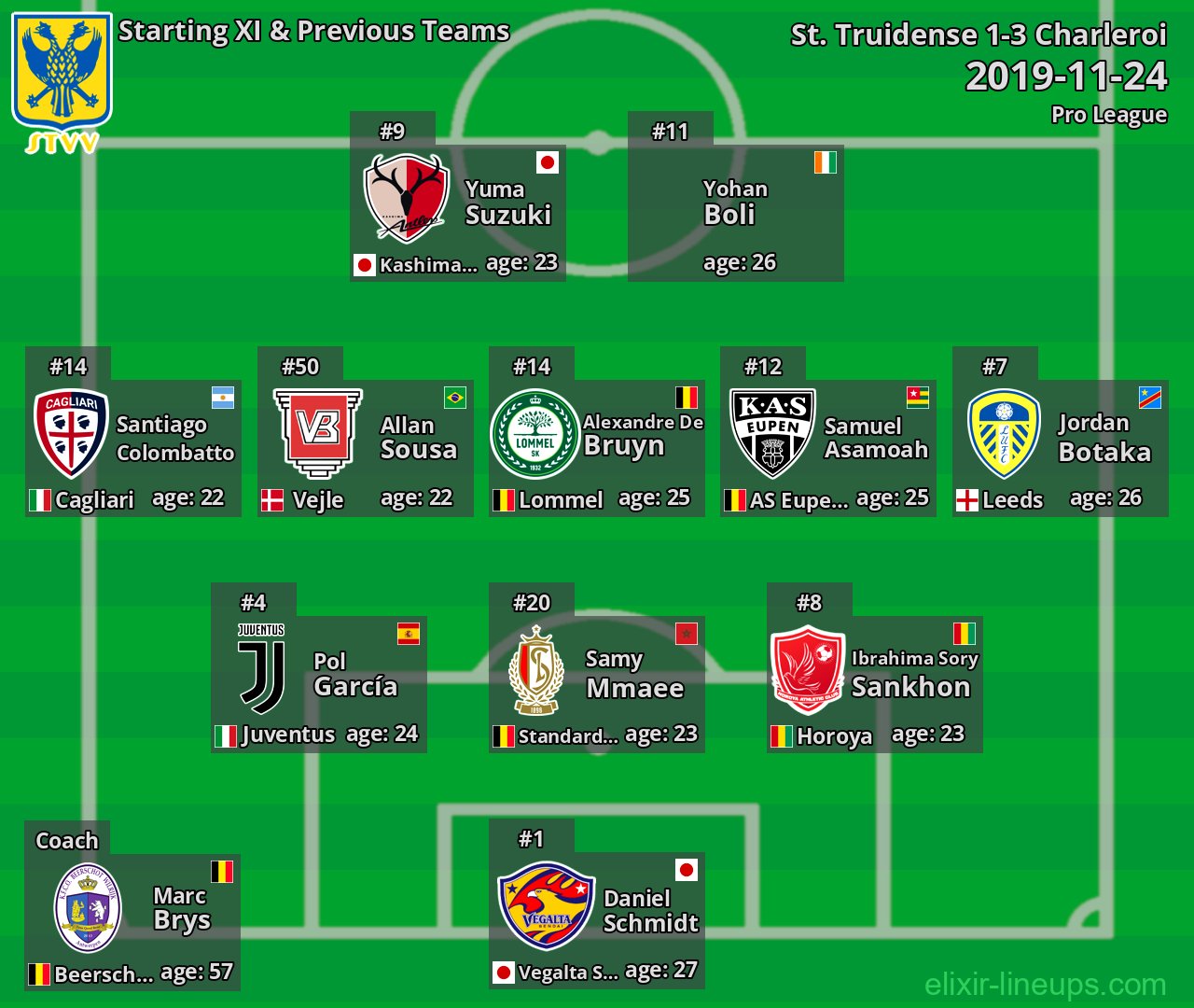 St. Truidense Starting XI & Previous Teams 2019-11-24