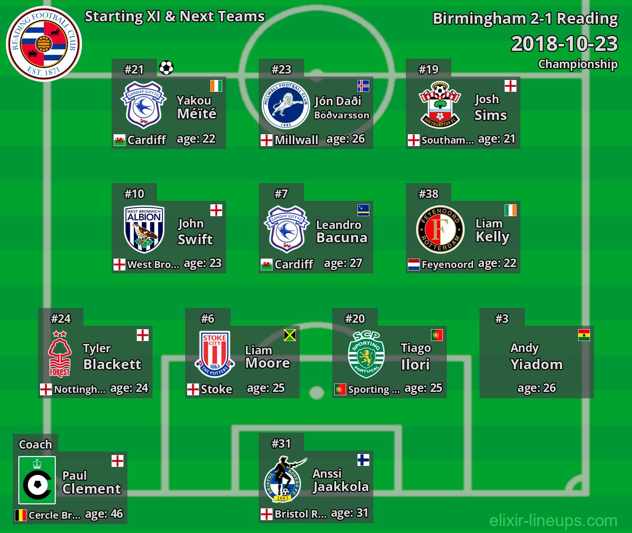 Reading Starting XI & Next Teams 2018-10-23