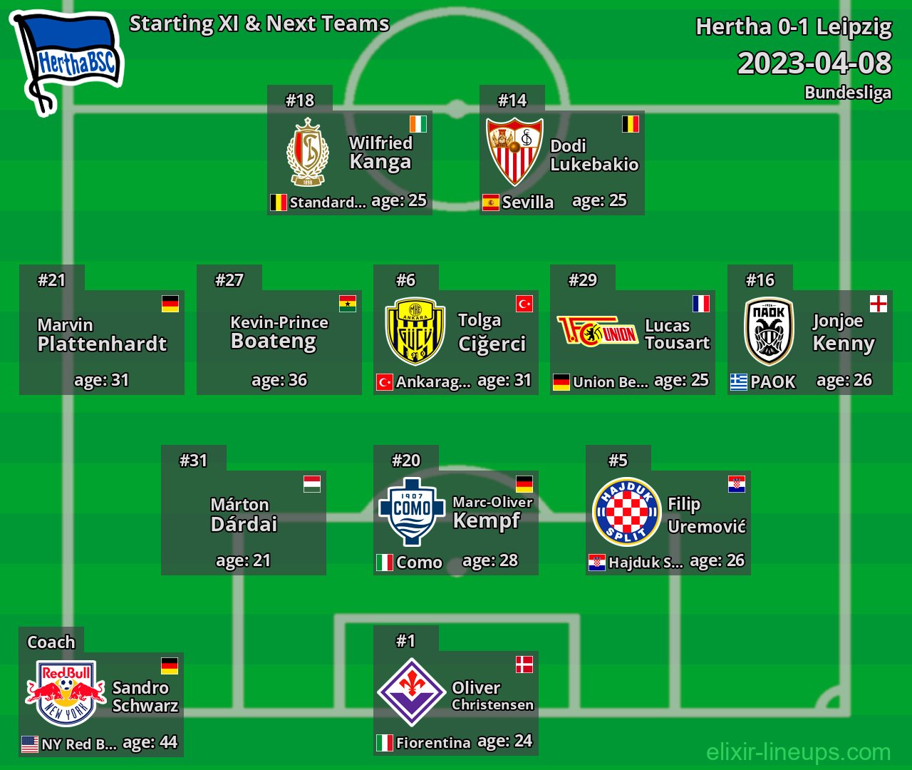 Hertha Starting XI & Next Teams 2023-04-08