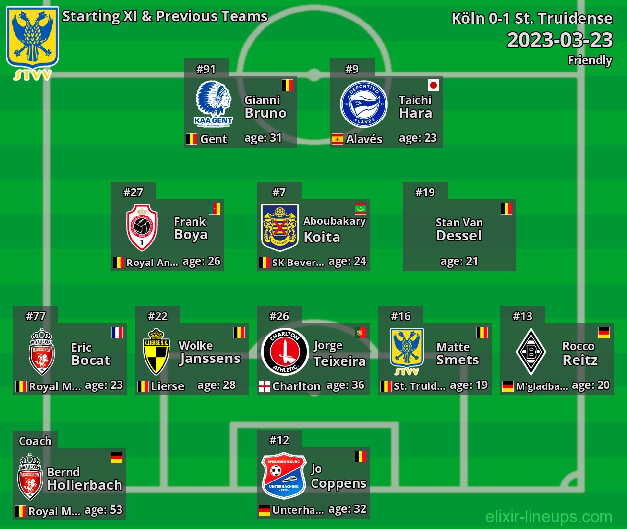 St. Truidense Starting XI & Previous Teams 2023-03-23