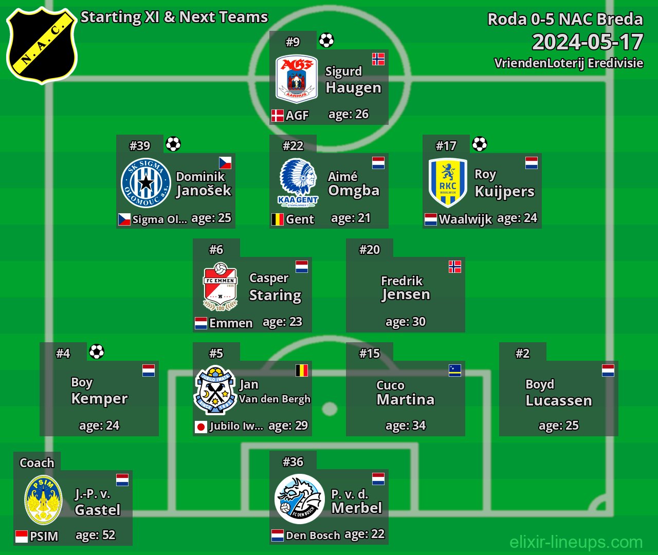 NAC Breda Starting XI & Next Teams 2024-05-17