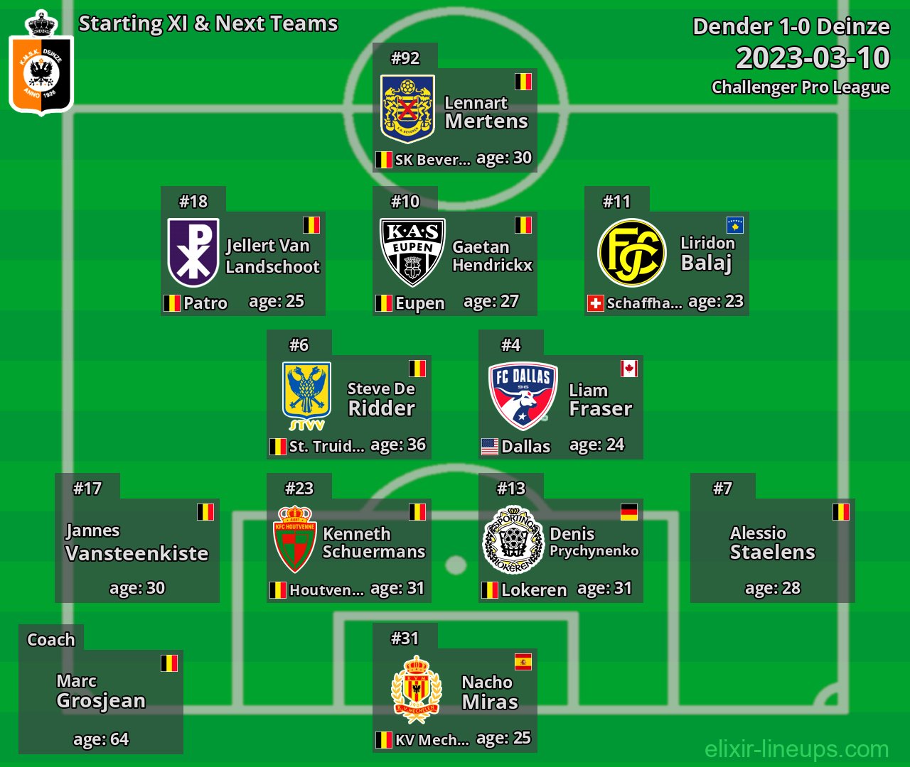 Deinze Starting XI & Next Teams 2023-03-10