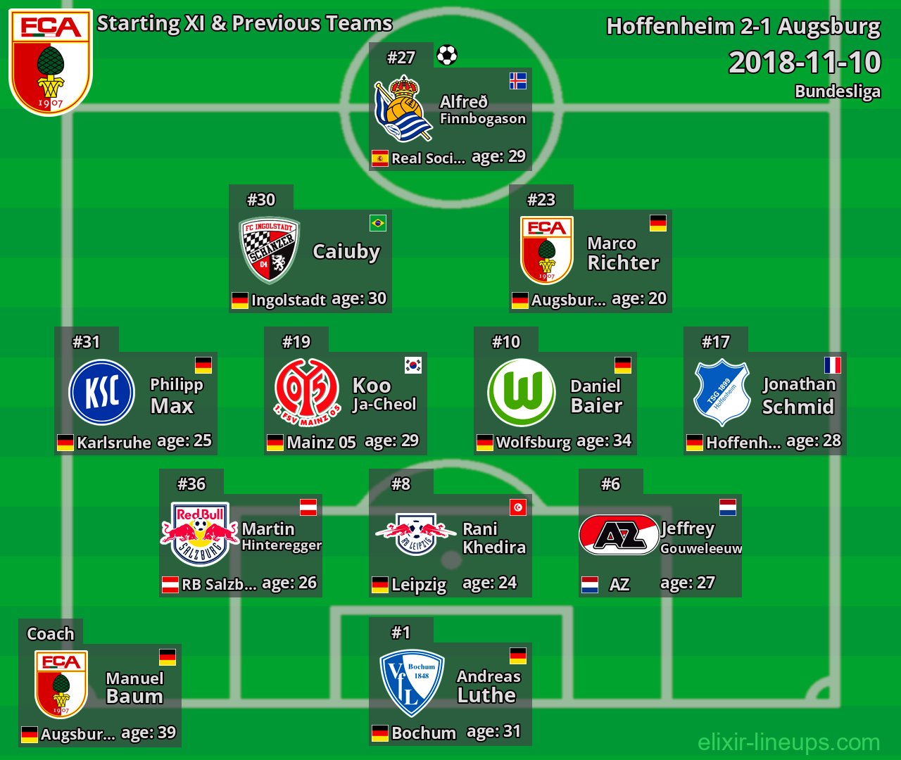 Augsburg Starting XI & Previous Teams 2018-11-10